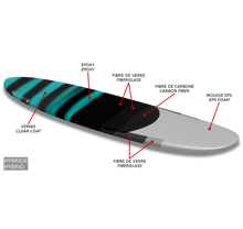 Paddle board ZEN hybride carbone